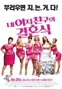 Постер Девичник в Вегасе (Подружки невесты)