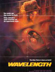 Длина волны