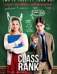 Class Rank