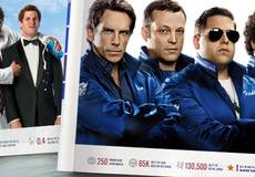 Обзор зарубежной кинопрессы за 21 августа 2012 года