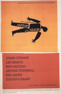 Постер Анатомия убийства