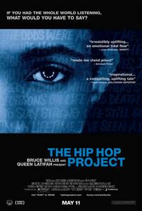 Постер Хип-хоп проект