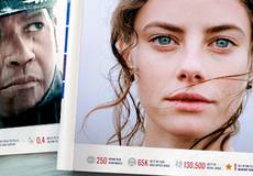 Обзор зарубежной кинопрессы за 4 декабря 2012 года