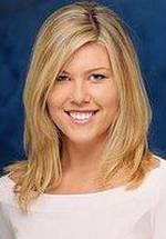 Никки Колл фото