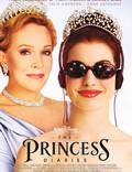 Постер из фильма "Как стать принцессой" - 1