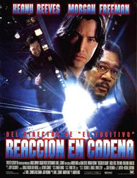 Постер Цепная реакция