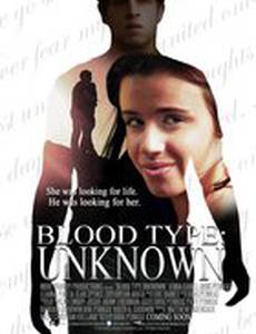 Blood Type: Unknown