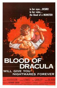 Постер Кровь Дракулы