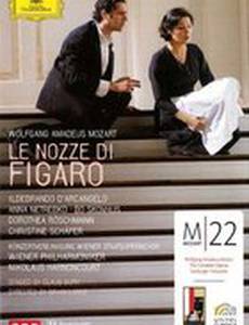 Женитьба Фигаро