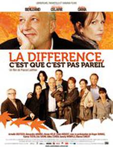 Разница в том, что это не то же самое