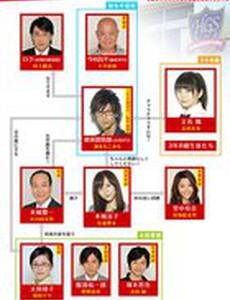 Хаммер сессия