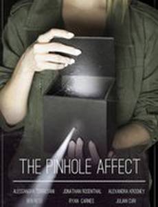 Аффект крошечного отверстия