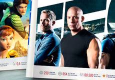 Обзор зарубежной кинопрессы за 21 мая 2013 года