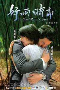 Постер Сезон хороших дождей