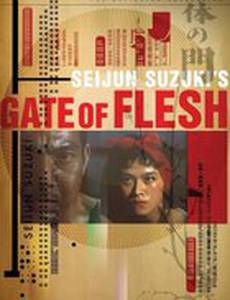 Ворота плоти