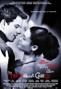 Постер Правда о Чарли