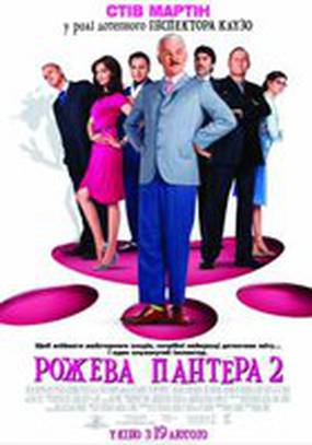 Розовая пантера 2