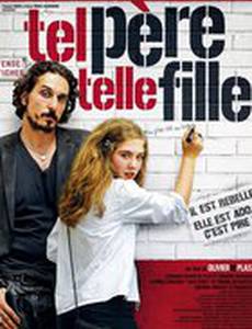 Какой отец, такая дочь