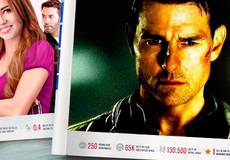 Обзор зарубежной кинопрессы за 8 января 2012 года