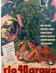 Рио, 40 градусов