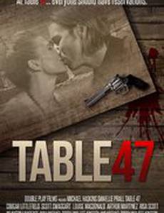 Table 47