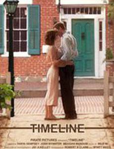 Временная шкала