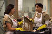 Кадр Оранжевый — хит сезона