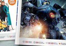 Обзор зарубежной кинопрессы за 9 июля 2013 года