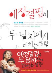 Постер Как недостаток любви влияет на мужчин