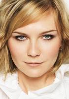 Кирстен Данст