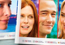 Кинокритики о шедевре Вуди Аллена, дебюте Гордона-Левитта и мордобитии