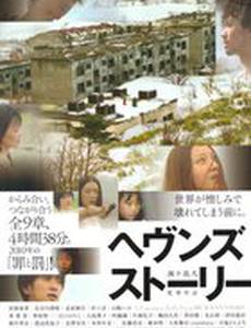 История неба