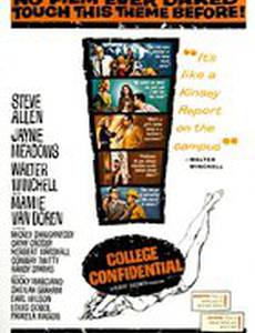 College Confidential