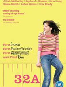 Нулевой размер