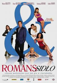 Постер Город и деревня