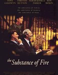 Сущность огня