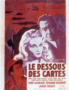 Оборотная сторона карт