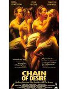 Цепь желания