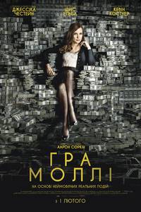 Постер Игра Молли
