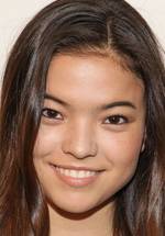 Пайпер Курда фото