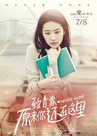 Постер Ты ещё здесь