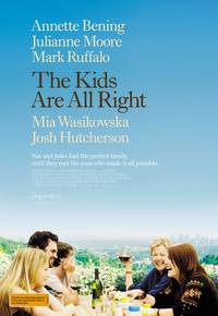 Постер Детки в порядке