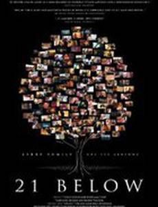 21 Below