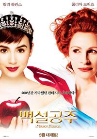 Постер Белоснежка: Месть гномов