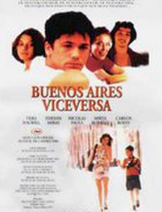 Буэнос-Айрес наоборот