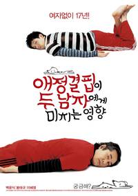 Постер Как недостаток любви влияет на мужчин