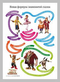 Постер Правдивая история Кота в сапогах