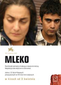 Постер Молоко