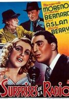 Les surprises de la radio