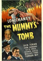 Гробница мумии